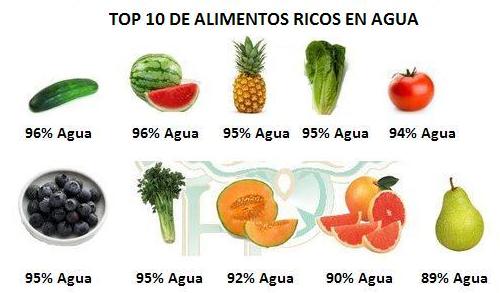 Imagen: Google.com