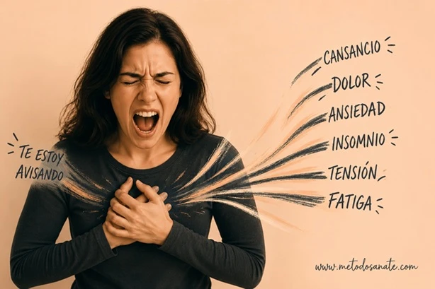 yo soy un sintoma.significado emocional sintomas fisicos.explicacion.MetodoSanate
