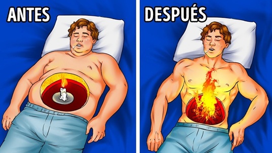viñeta antes y después hombre gordo/flaco, combustión grasa