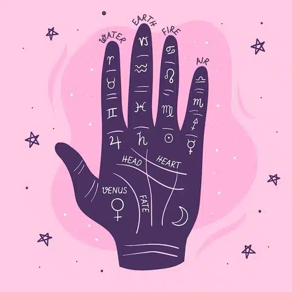 dibujo de la mano con símbolo para su lectura